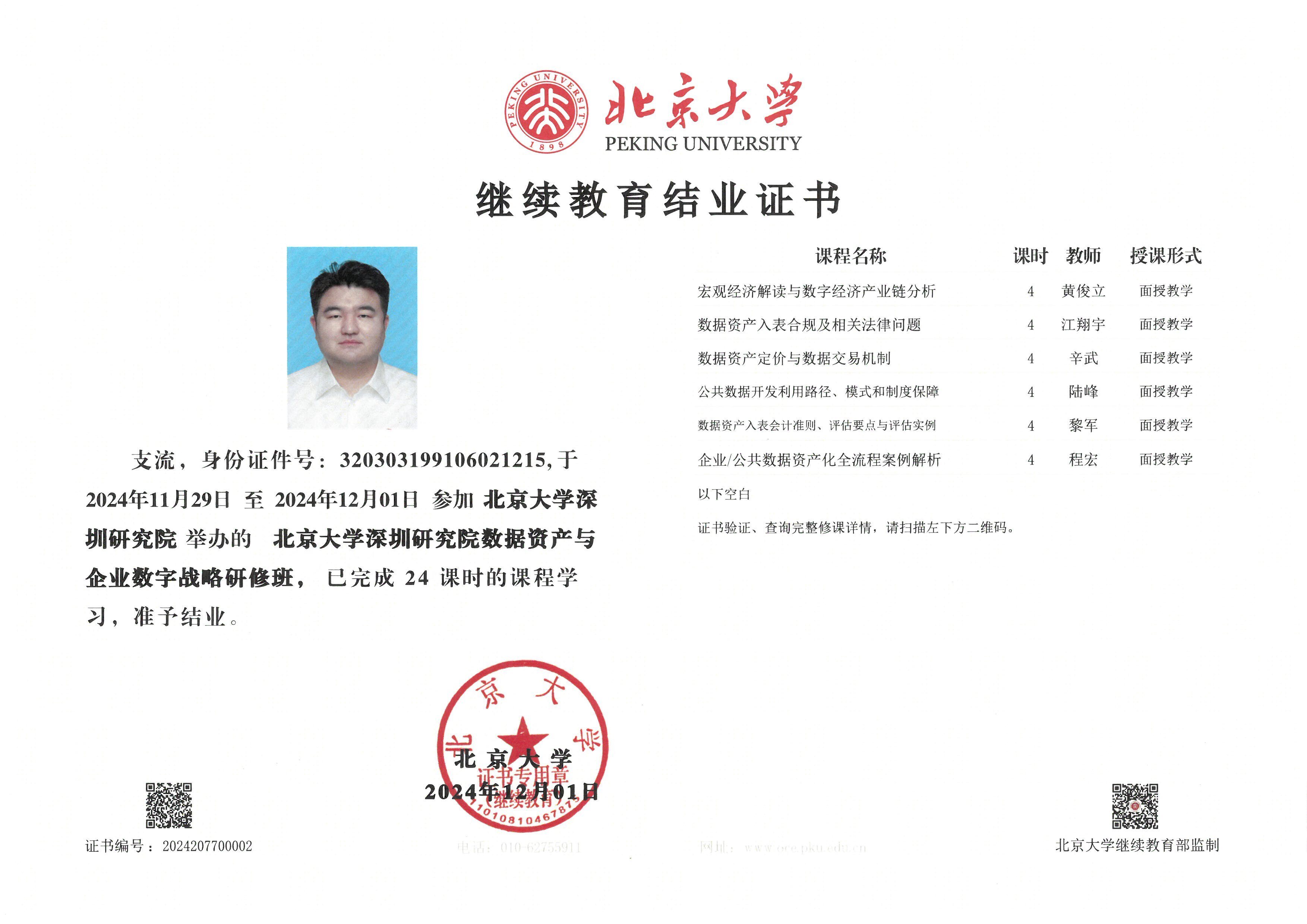 支流畢業(yè)證 支流畢業(yè)證